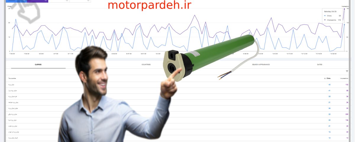 تحلیل و گزارش سئو سایت موتور پرده (motorpardeh.ir) _ 6 آبان 1404